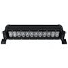 High Power LED Double Row Light Bar Tilted
