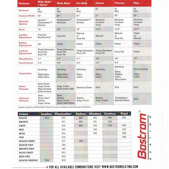 Bostrom Wide Ride II Seat Black/Grey Leather Serta Memory Foam - Features