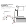 Peterbilt 388 389 Standard Front Fenders - Diagram