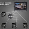 Universal Heavy Duty Digital Wireless Backup Camera System - Wireless Transmission Distance