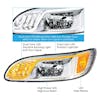 Peterbilt 386 387 LED Headlight Labeled 