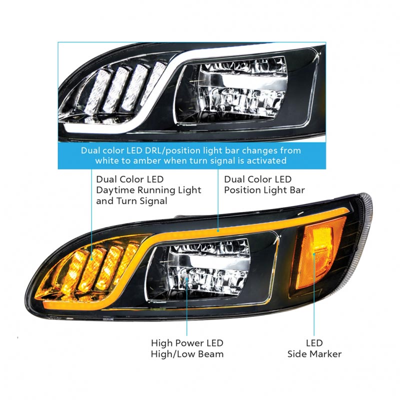 Peterbilt 386 387 LED Blackout Headlight With Turn Signal