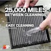 Up To 25,000 Miles Between Cleanings

Quick, Easy Cleaning When Needed