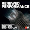 Renewed Performance

A Clean Air Filter Helps Restore Lost Airflow